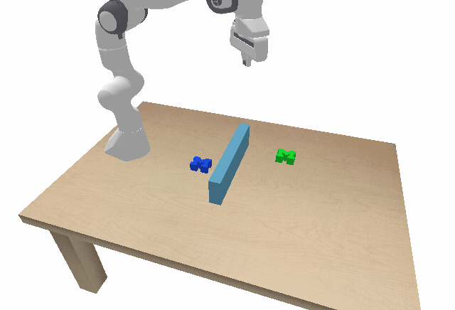 Learning Pushing Dynamics for Arbitrary 2D Rigid Bodies